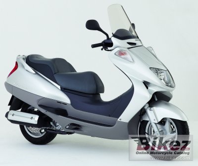 2006 Honda Foresight photo